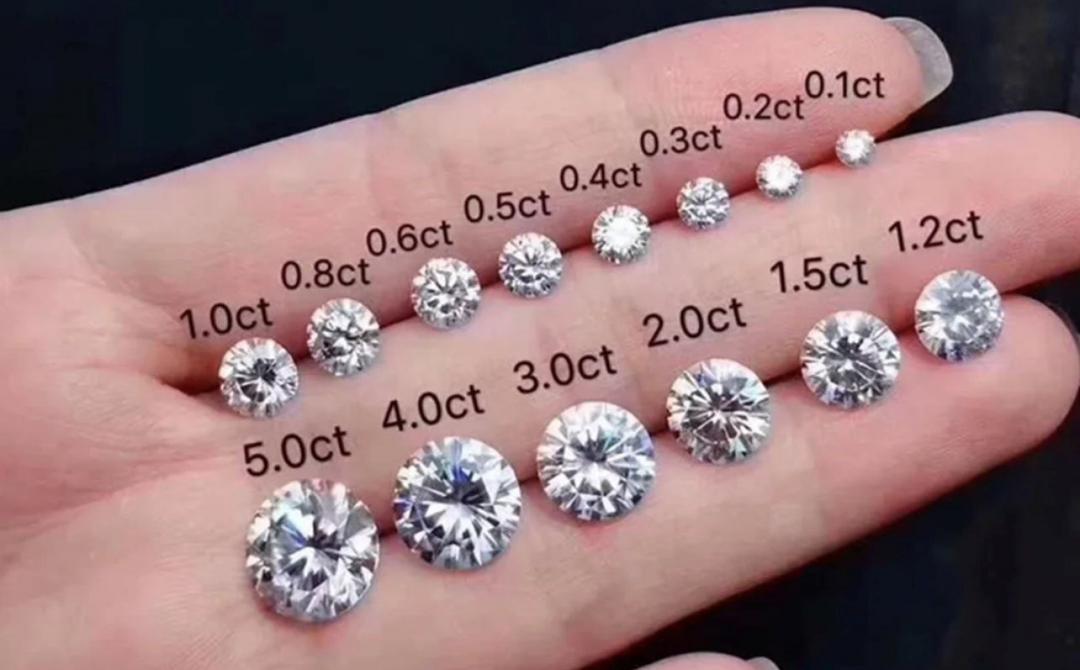 仿真钻戒怎么选购好看图片,520选购钻戒有哪些技巧