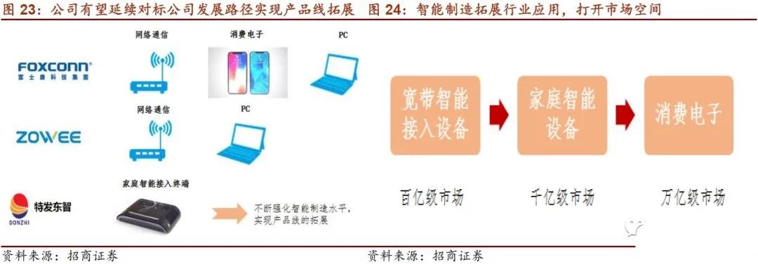 特发信息科技股票,特发信息股票股吧