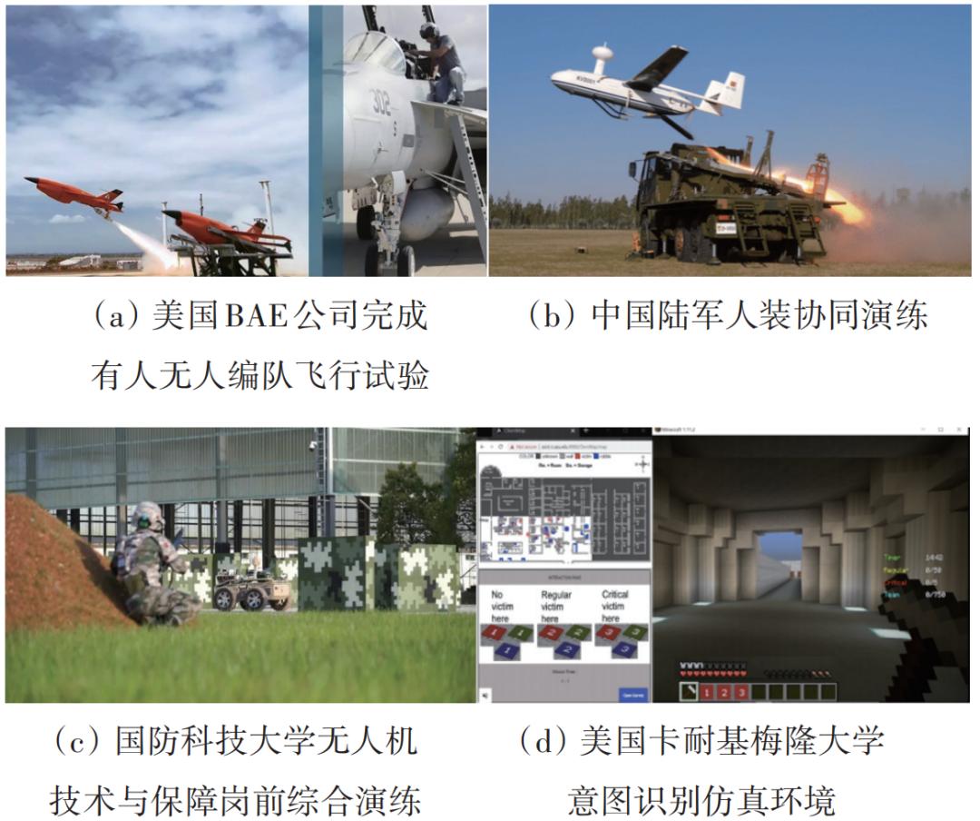 2022年无人机热点回眸