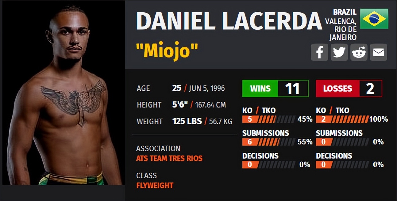 ufconespn第七期,ufconespn第41期