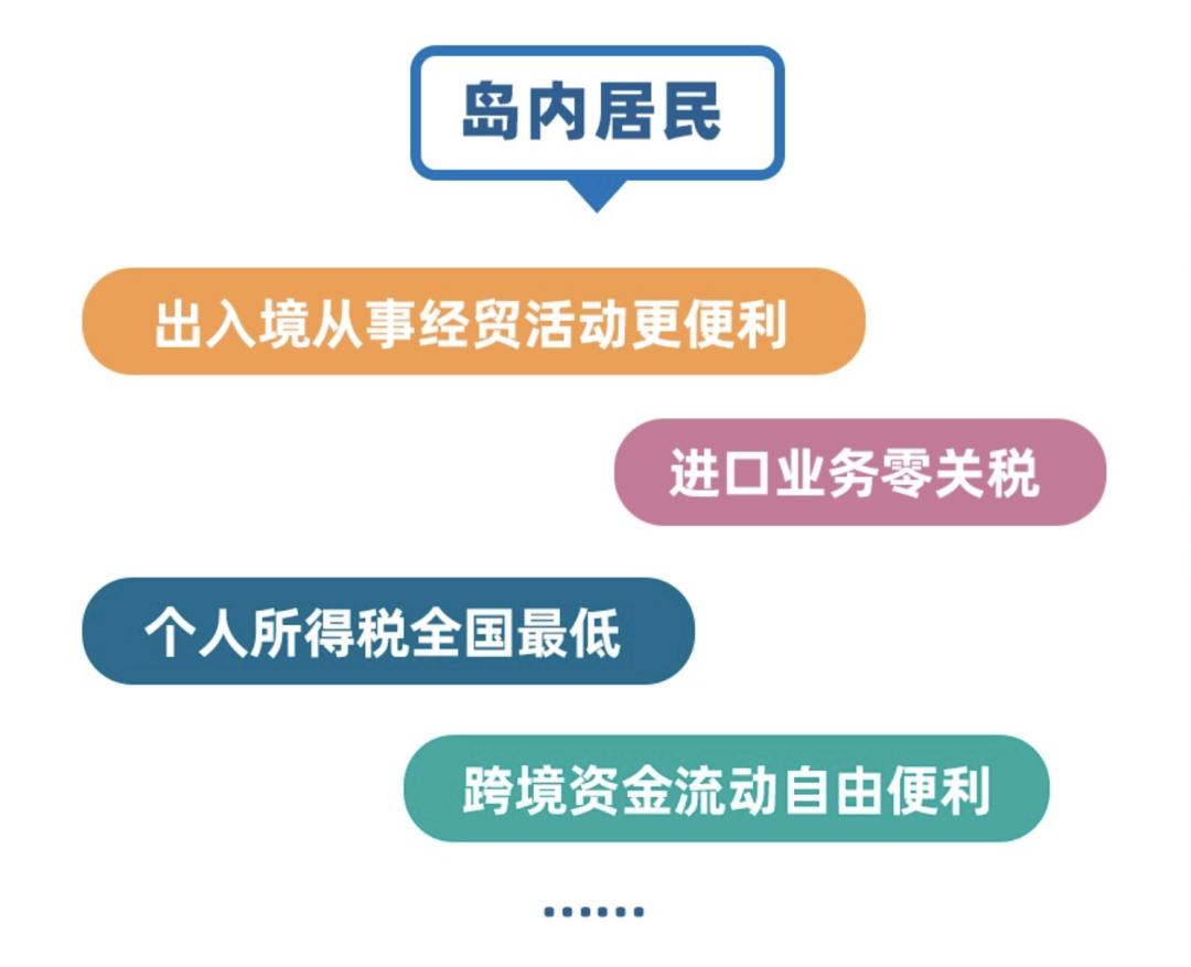 海南封关对人有什么政策,海南封关后居民政策