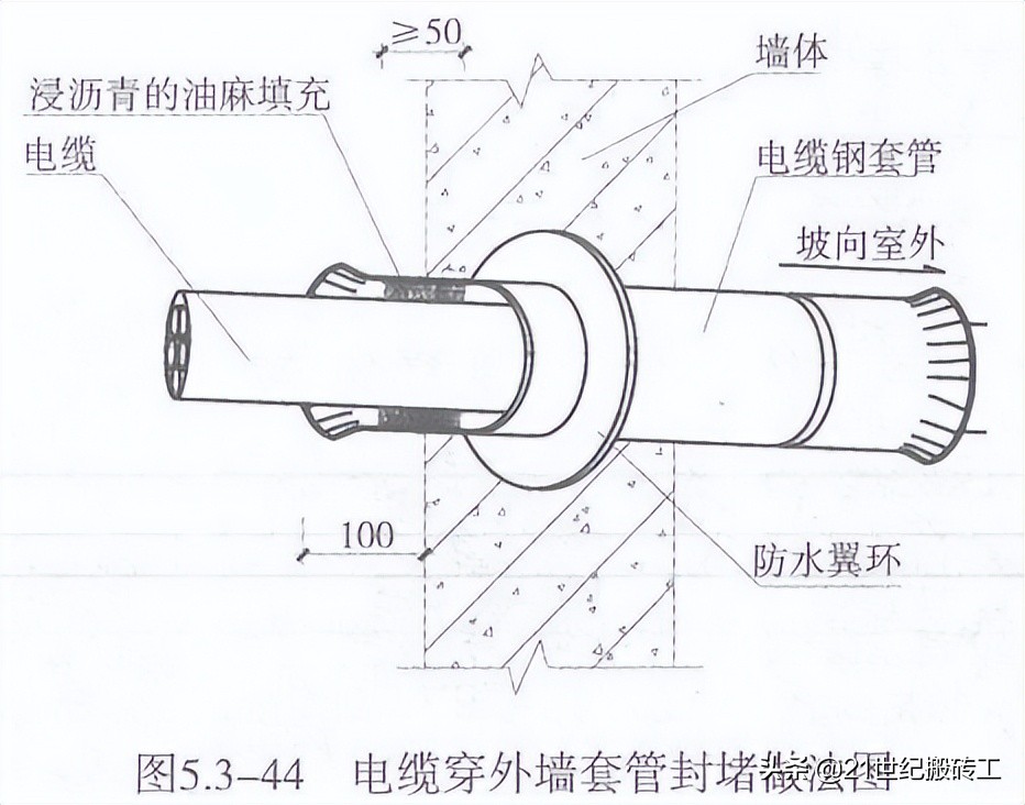 鲁班奖屋面机电工程细部做法图解,鲁班奖工程细部做法手册2022年版