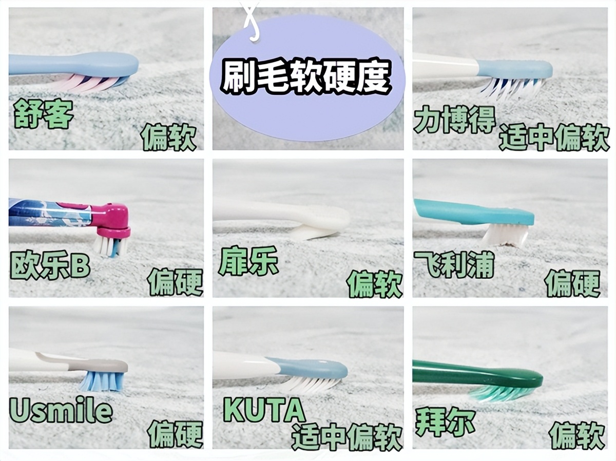 儿童电动牙刷排名前十名3到6岁,电动牙刷对比测评