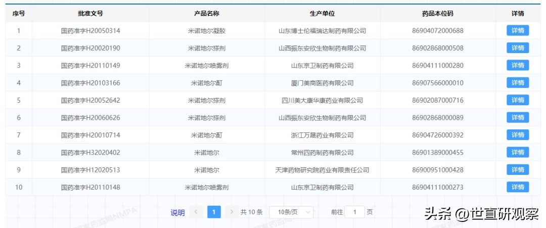 趋势洞察先机详解,趋势洞察分析