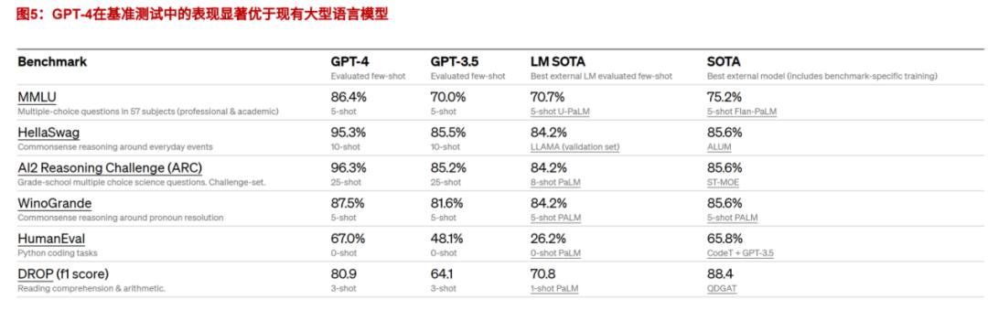 chatgpt进军国内市场,chatgpt电商