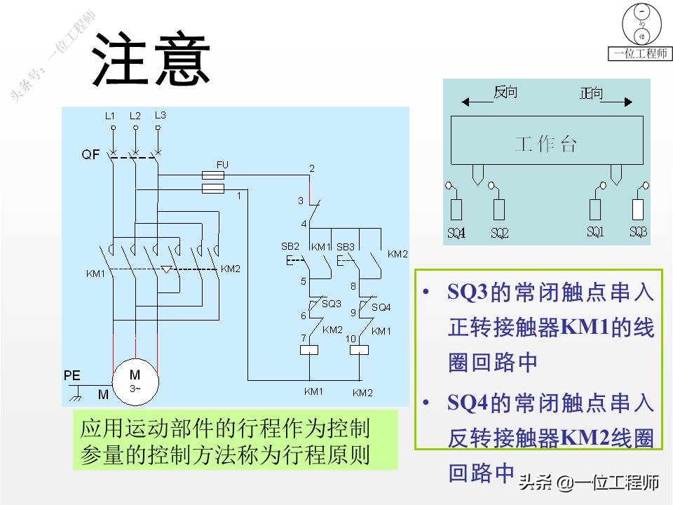 控制电路图有哪些画法,常见电路图的画法