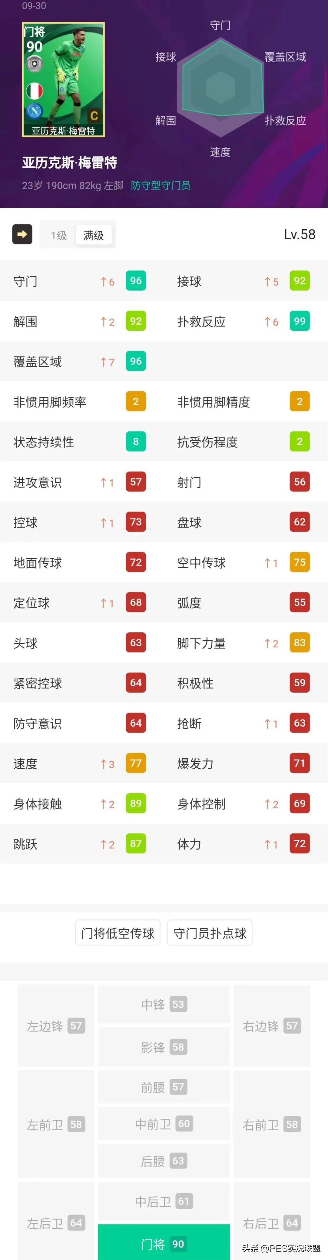 版本代沟造就神兽崛起！实况足球国服更新后首批周精选简析