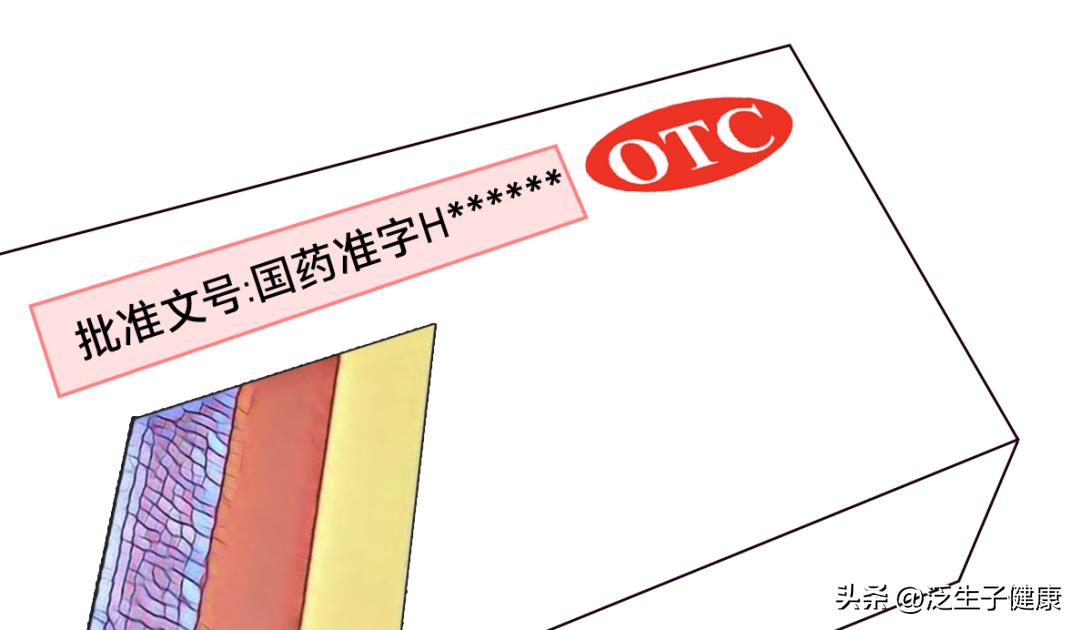 正确的购药途径,购药注意事项