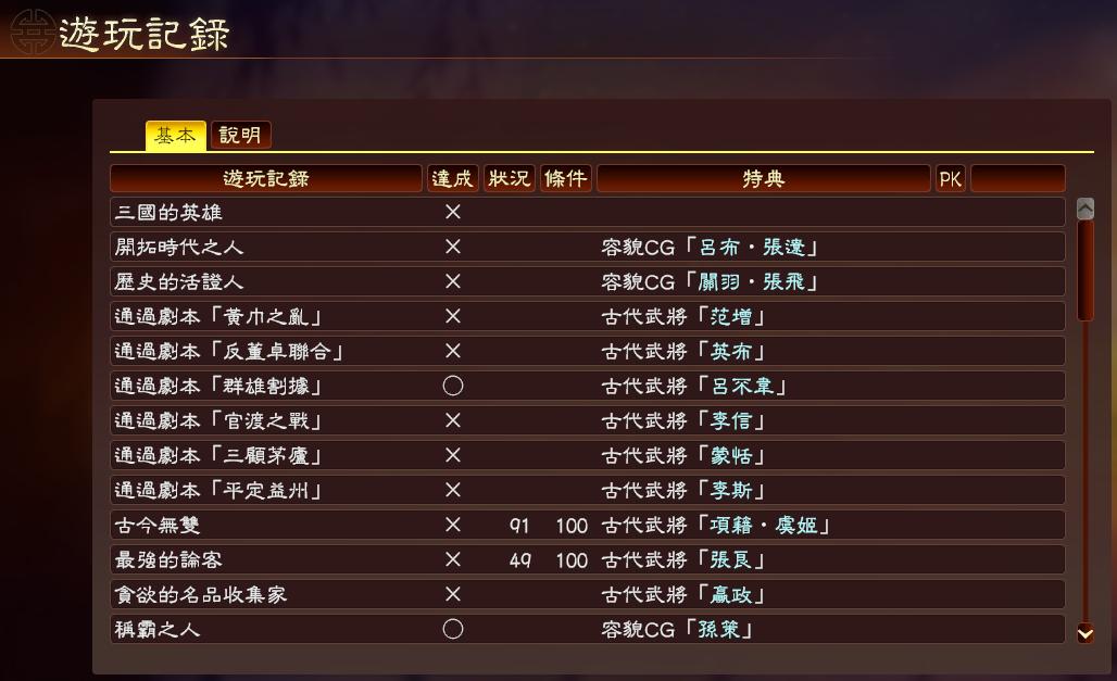 三国志13战略版十大恶心武将排名,三国志13值得玩的角色