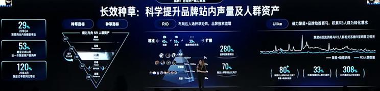 2023快手电商引力大会开几天,2023快手电商引力大会