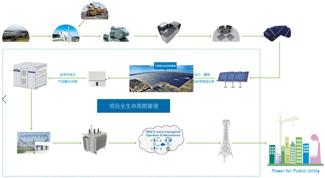 特变电工为什么近期股价下跌,特变电工为什么大跌