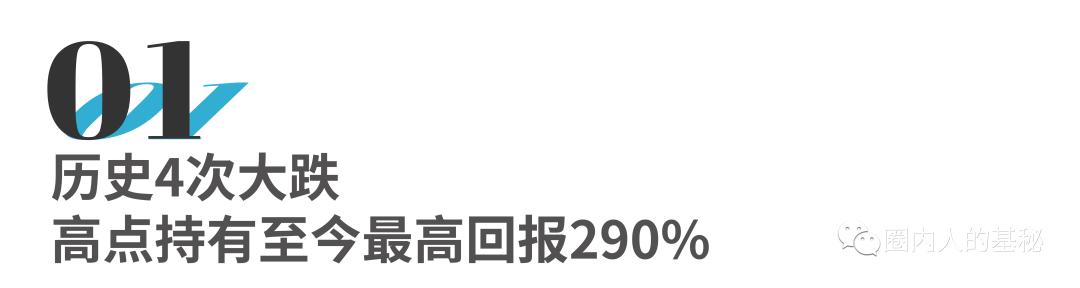 白酒基金下跌30%还会回本吗,白酒基金暴跌还能继续持有吗