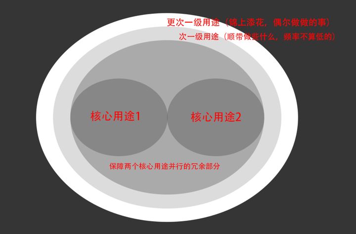 4个月台式电脑配置,小白台式电脑配置