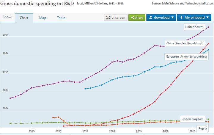从基础科学看科技创新|老和山下的小学僧