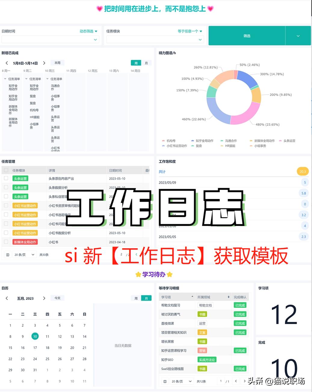 大厂日报周报月报,大厂日报周报制作