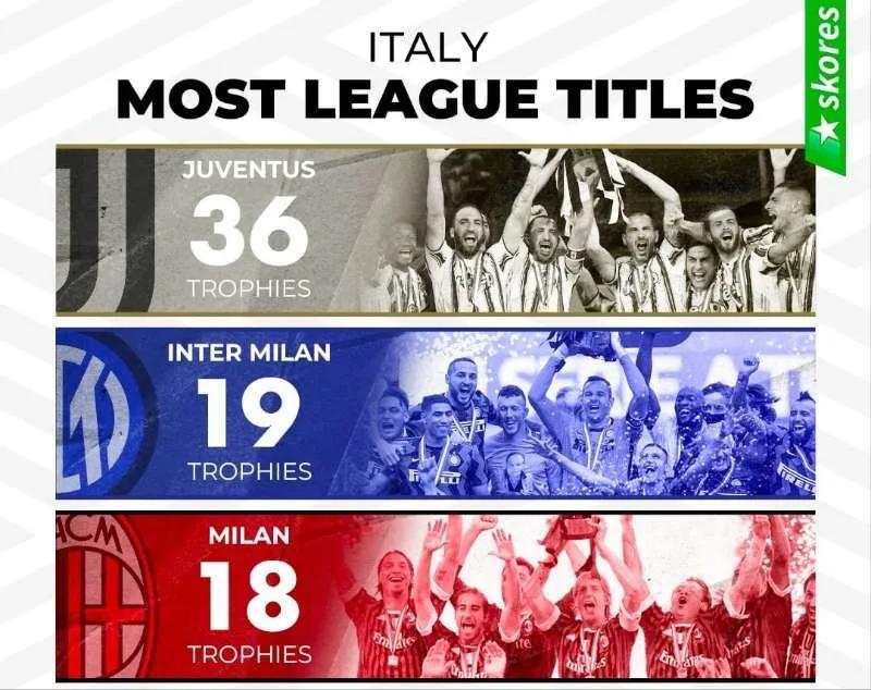 五大联赛拜仁夺冠,五大联赛包揽欧冠联赛16强席位