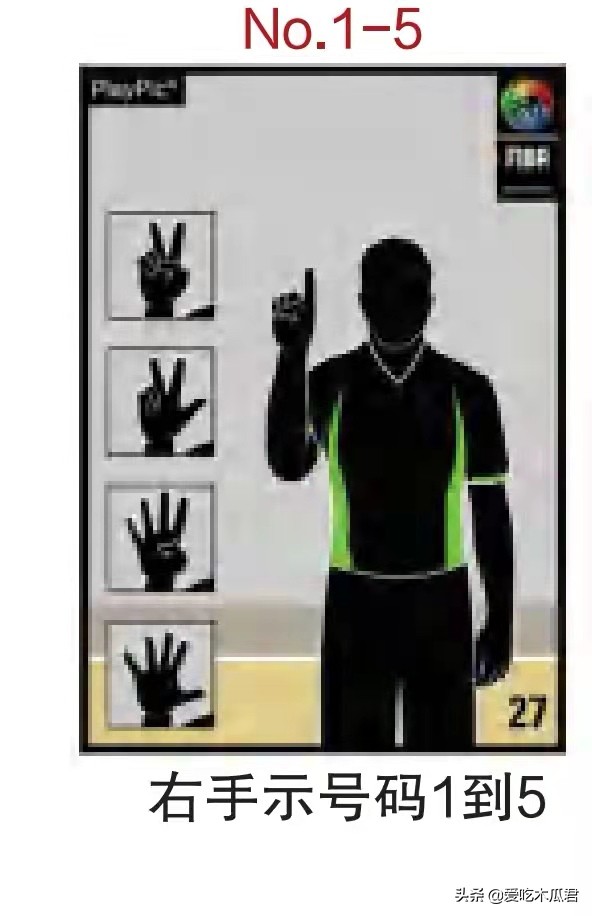 篮球裁判犯规手势报号,篮球裁判犯规帅气报号