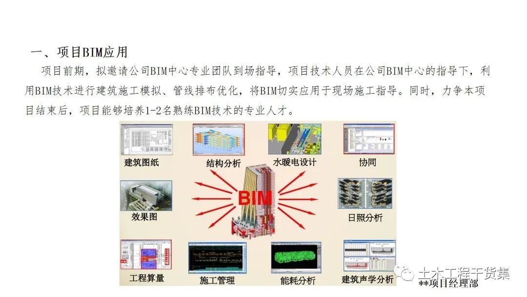 宸ョ▼绠＄悊瀹炴柦璁″垝ppt,绛栧垝涔︽ā鏉縫pt