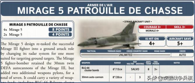 FOW三战国家推荐（4）「北约其他国家篇」：给大哥追着喂饭的小弟