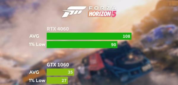 4060显卡是智商税还是甜品卡,4060是不是智商检验卡