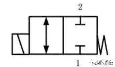 电磁阀使用二极管的选型方法,德国海龙电磁阀选型样本图片
