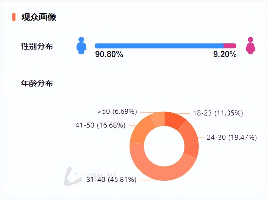 茶叶直播卖货春茶,最新茶叶直播排行榜