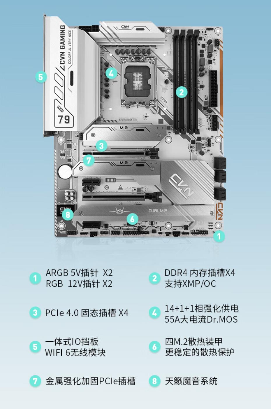 七彩虹三代主板最大支持什么cpu,七彩虹跑满13代cpu主板推荐