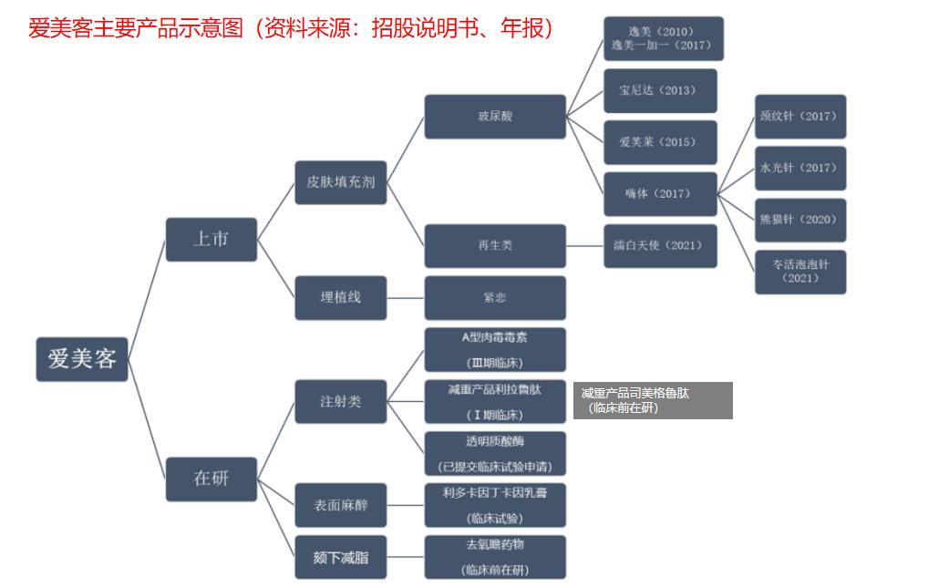 毛利率堪比茅台,比茅台毛利率还高的公司