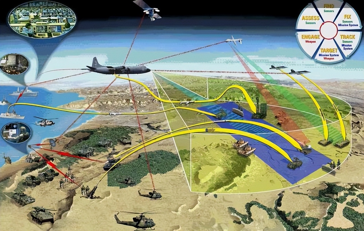 全球13台根服务器，美国10台中国1台没有，若被关闭服务怎么办？