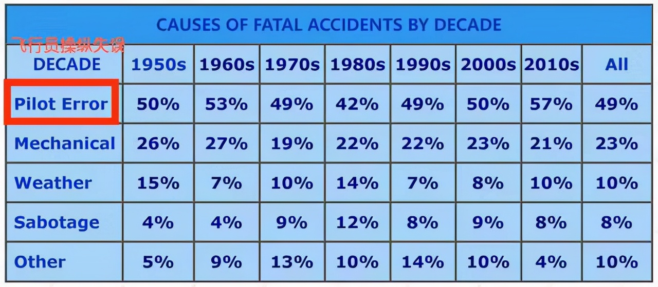 如果mu5735飞机能平安降落,假如东航mu5735没有坠毁