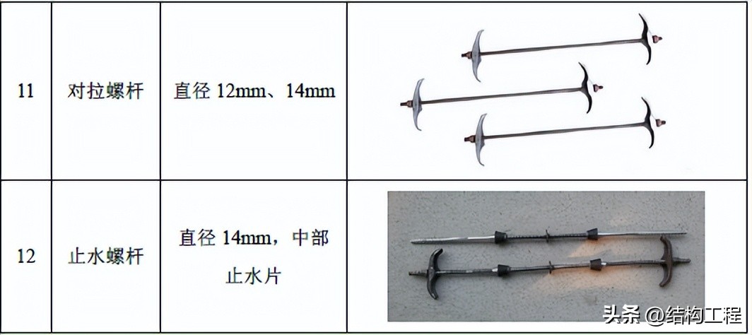 后浇带鱼鳞网片施工工艺,后浇带施工工艺