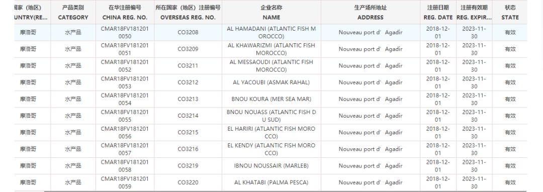 世界杯中国32强,世界杯32强国家