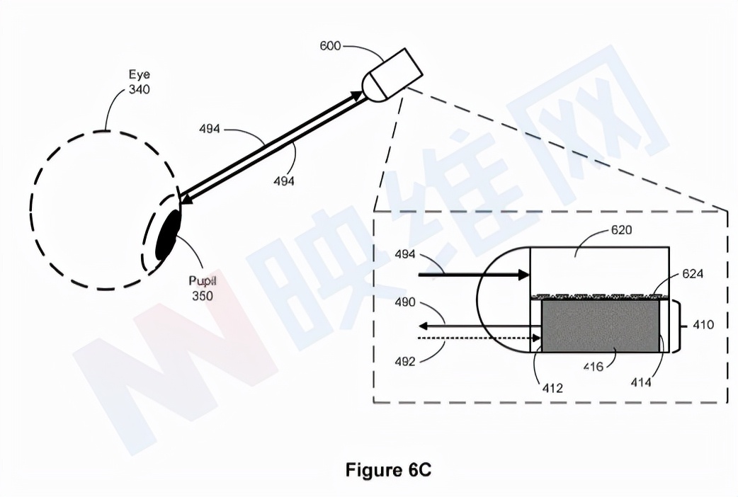 metavrar鐮斿彂,metaoculusvr