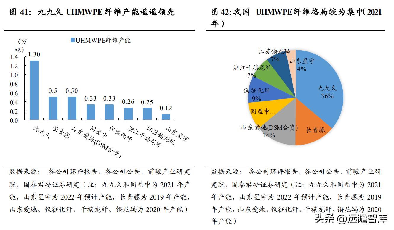 上海安防手套龙头企业,恒辉安防手套直播