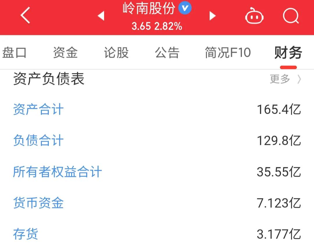 每日一股——岭南股份,002717