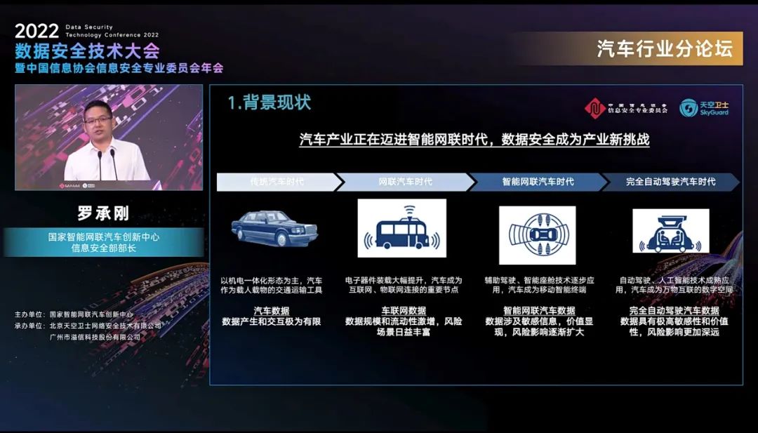 汽车行业分论坛|让数据行驶在“安全道”
