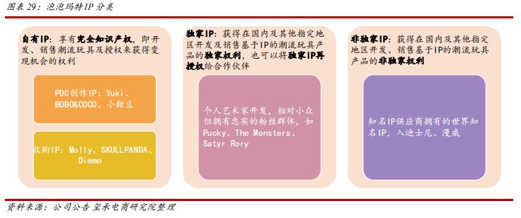 王一博参观乐高总部视频,王一博玩也能玩出名堂