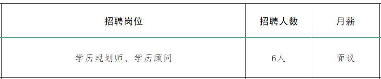 速来！！100+家企业1000+人才需求！罗庄区大批人才岗位来袭！