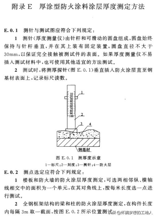 《钢结构工程施工质量验收规范》GB50205—2020强制性条文