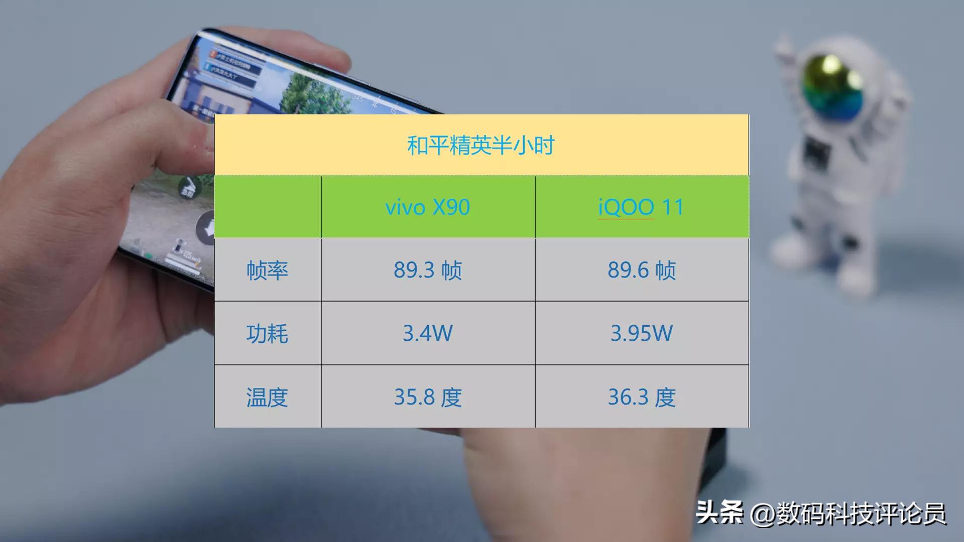 iqoo11pro跟vivox90哪个更值得,iqoo11与vivox90哪个值得入手