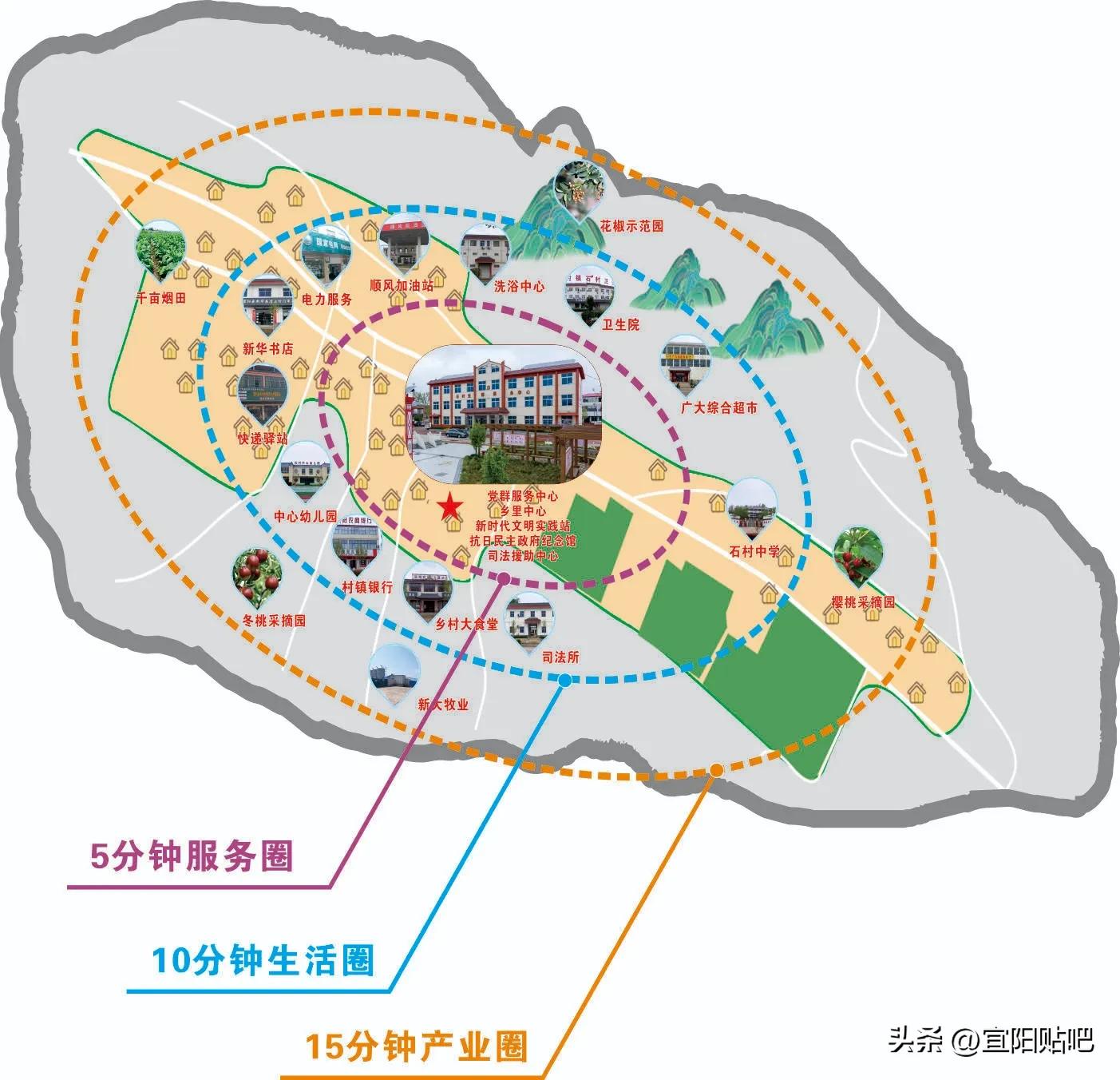 洛阳市宜阳县离高村镇有多远,宜阳到高村有多少公里