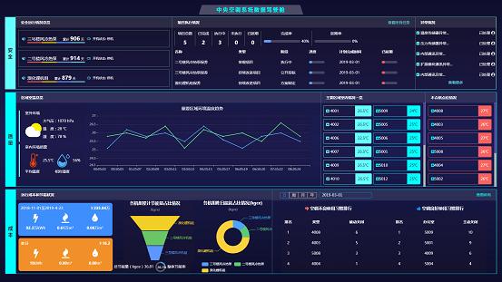 PMS璁惧淇濆吇绠＄悊绯荤粺,pms璁惧绠＄悊绯荤粺