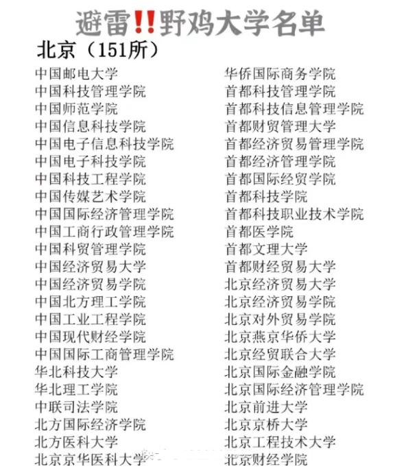 北京有哪些野鸡大学名单,北京野鸡大学都有哪些学校