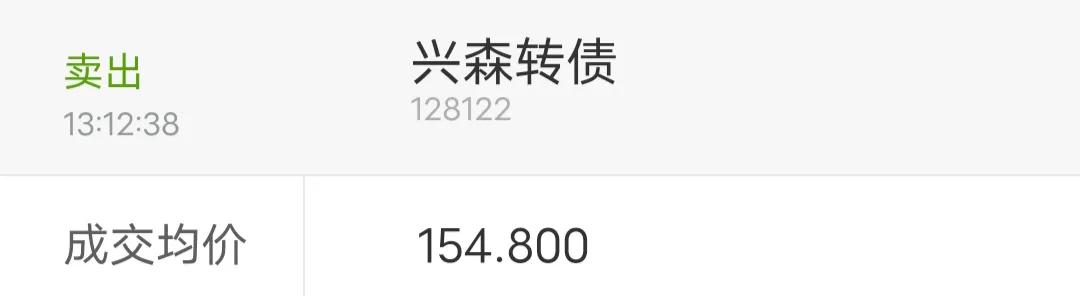 近期火爆转债,最近一周上市转债