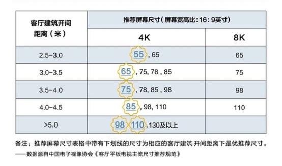 tclt7g55寸电视测评,tcl电视t7h是全局4k吗