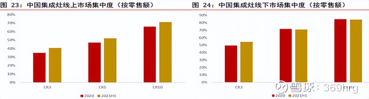 燃气灶洗碗机油烟机一体,冰箱彩电洗衣机空调洗碗机油烟机