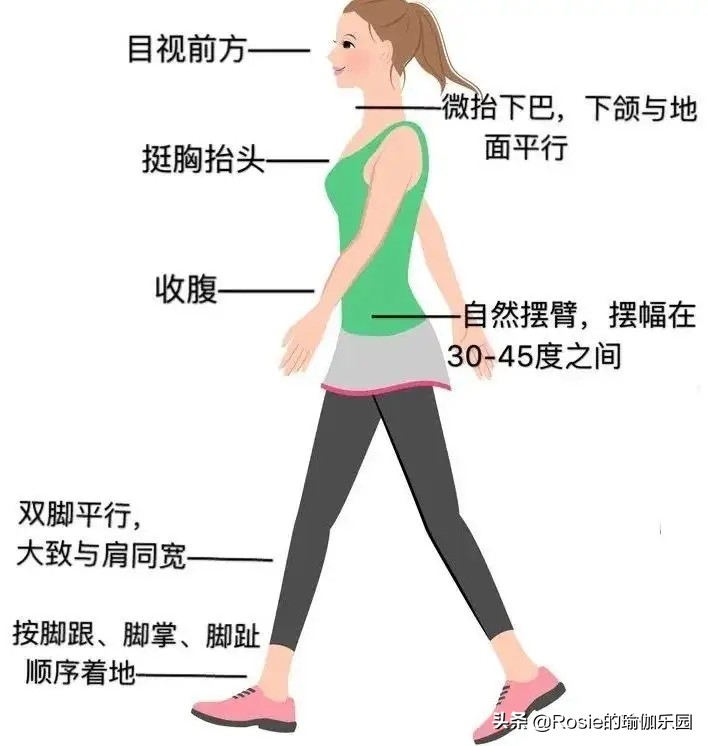 脚踝粗有办法瘦吗,脚踝很细大腿很粗怎么瘦