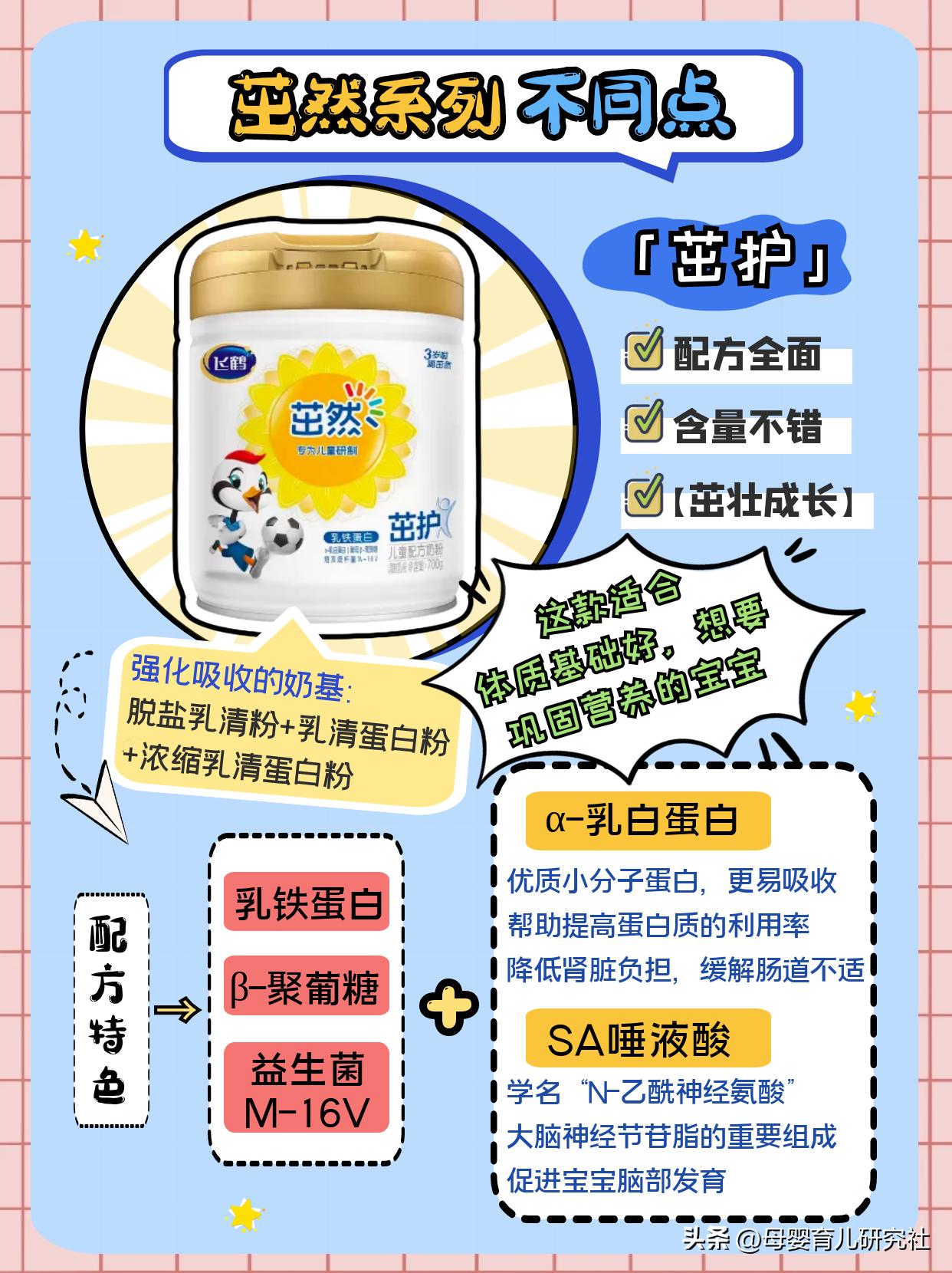 4段飞鹤茁然奶粉和星飞帆哪个好,正规飞鹤茁然3-6岁奶粉价格