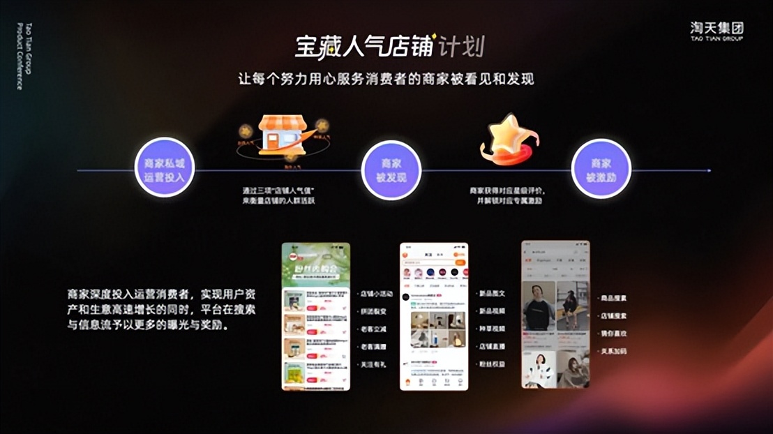 淘宝隐藏的运营玩法,淘宝一拖20全店动销玩法