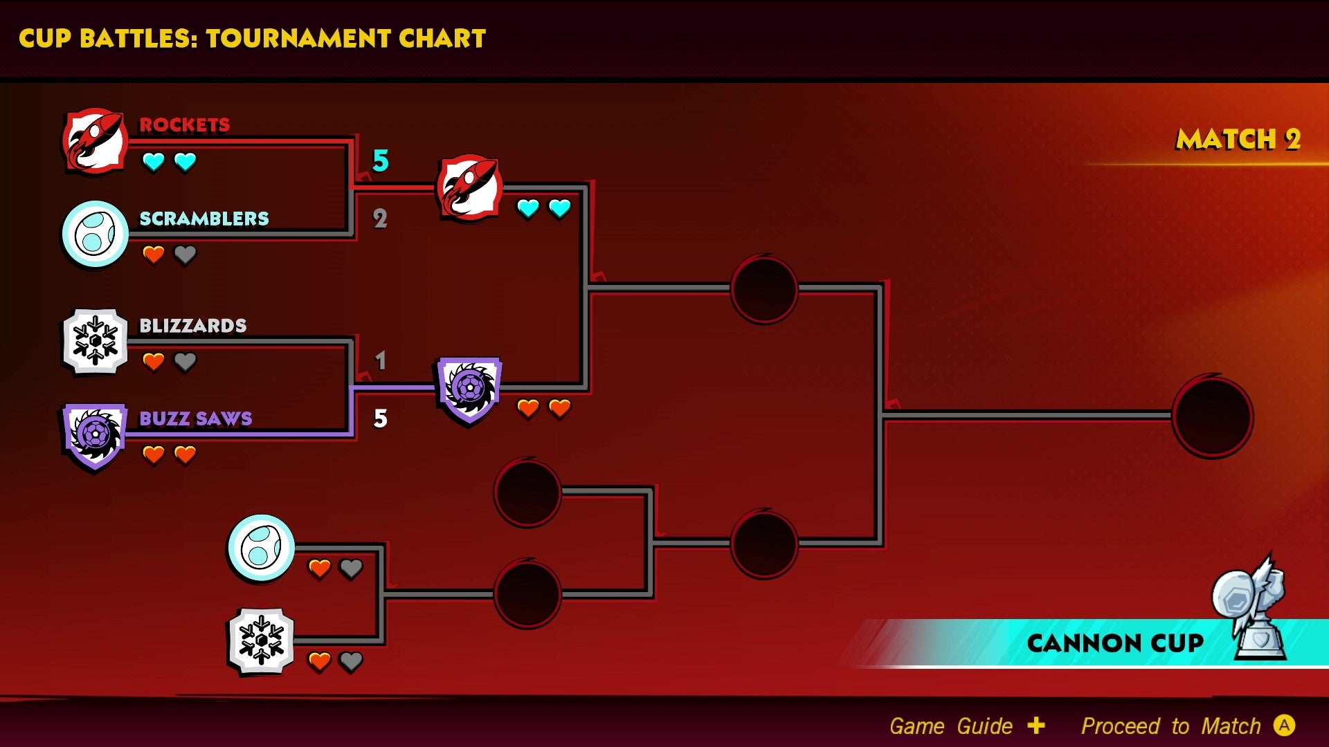 马力欧vs咚奇刚ign评分,马力欧激战前锋战斗联赛火力开球